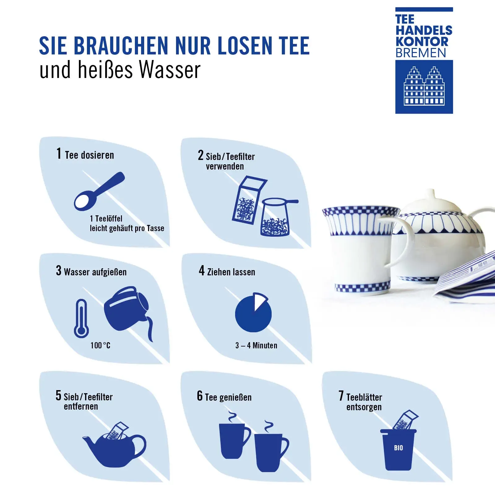 Infografik mit Zubereitungsempfehlung